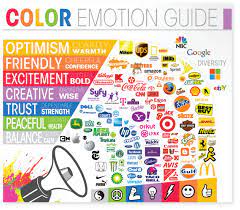 color emotion chart