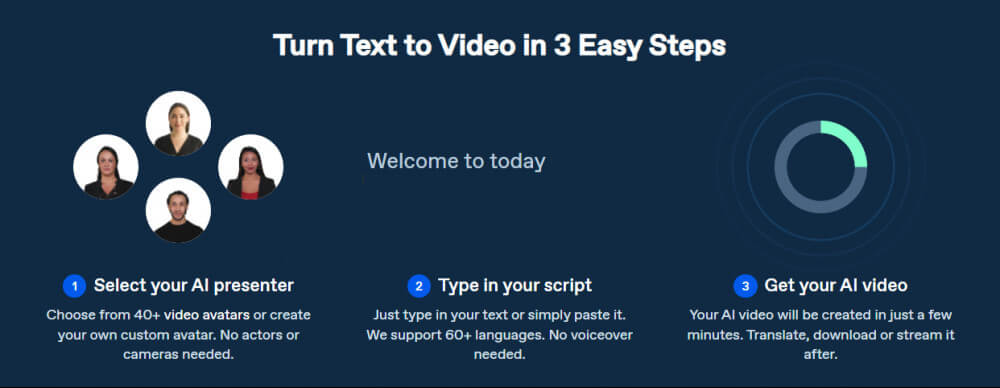 Text to Video in 3 steps.