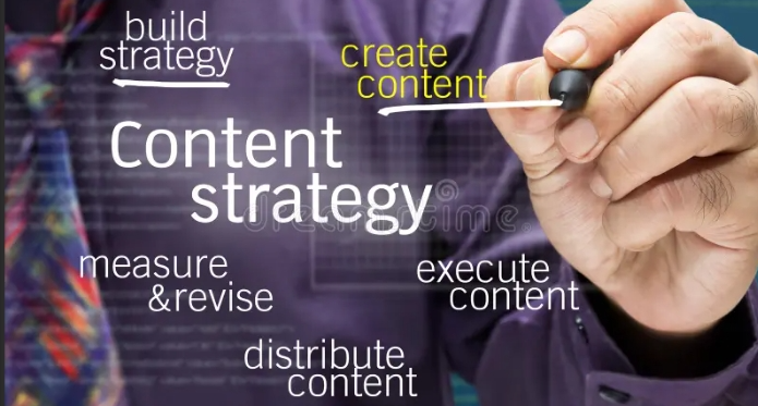 Content strategy header.